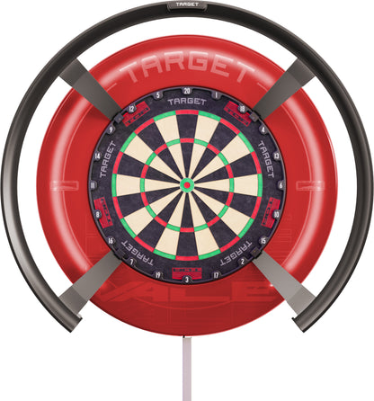 Target OMNI Scoring System 2024