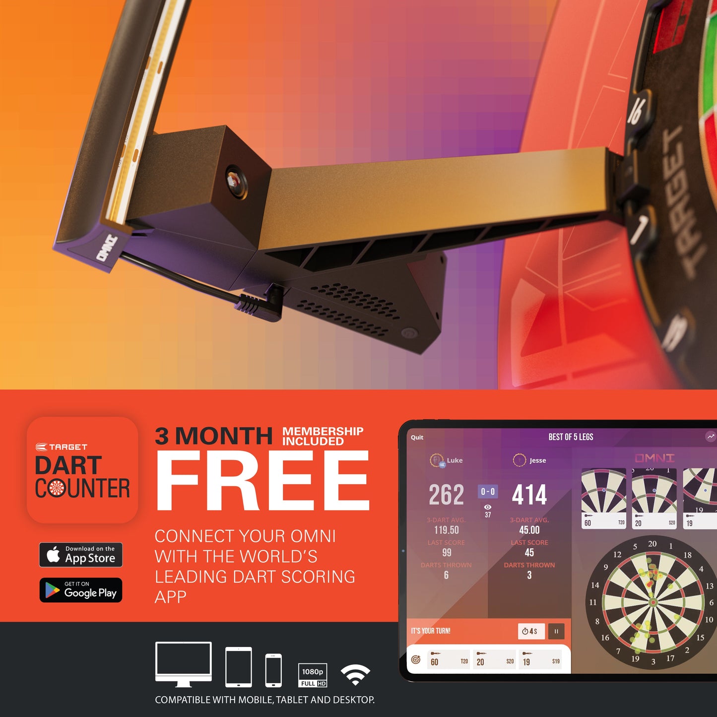 Target OMNI Scoring System 2024