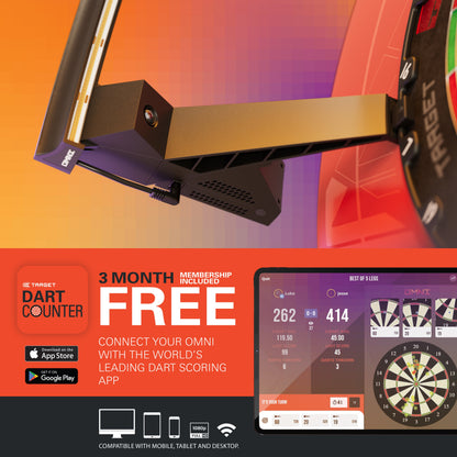 Target OMNI Scoring System 2024