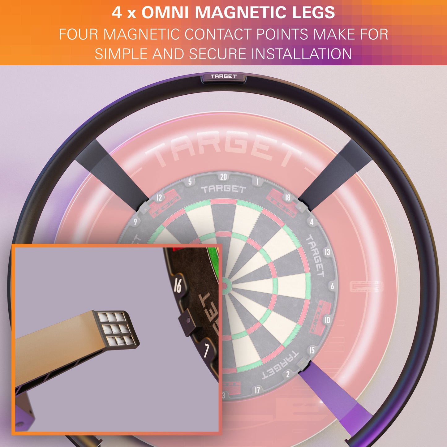 Target OMNI Scoring System 2024