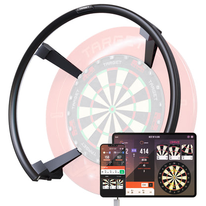 Target OMNI Scoring System 2024