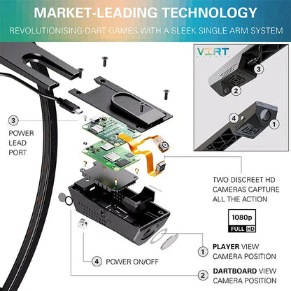 Target Darts VIRT Camera System