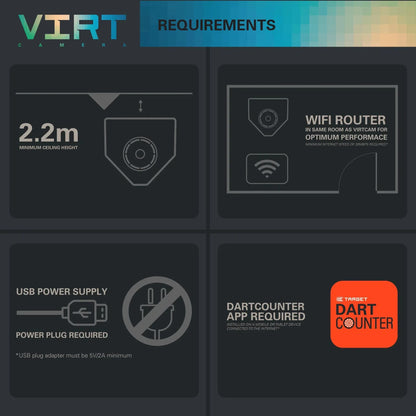 Target Darts VIRT Camera System